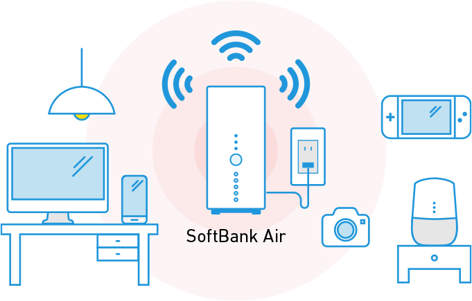 SoftBank Air