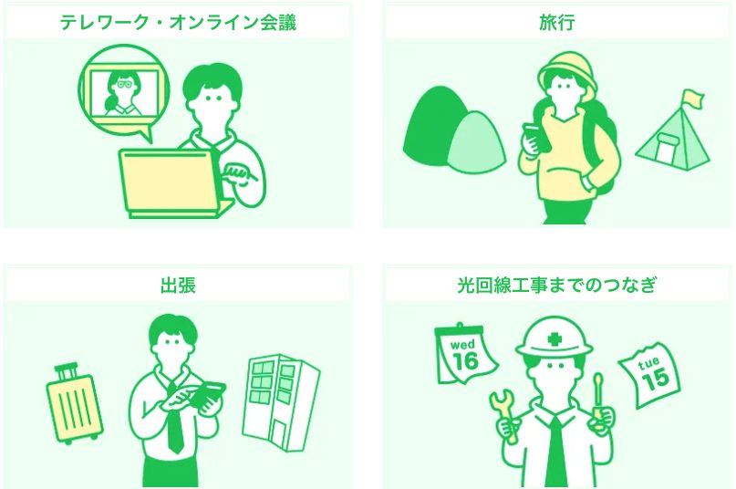 ポケット型WiFiの選び方