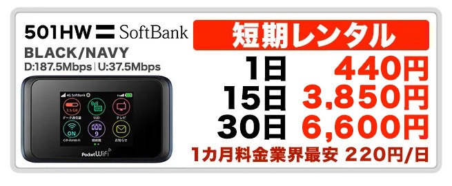 WiFi東京レンタルショップの501HW