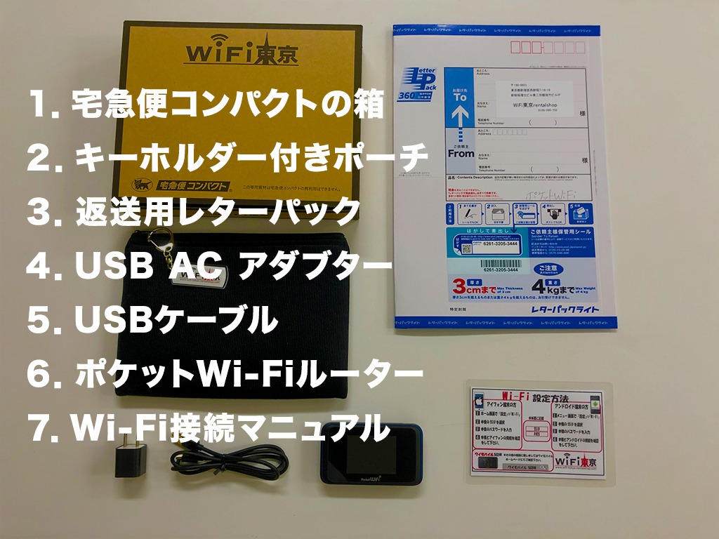 WiFi東京レンタルショップの端末セット