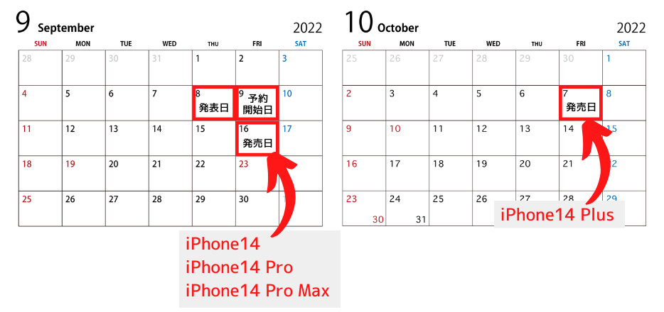 iPhone14の予約開始日・予約開始時間・発売日