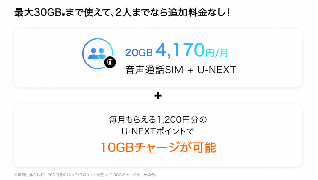 y.u mobileの料金プラン