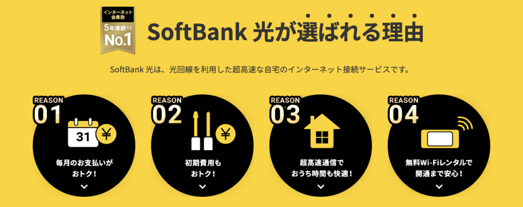 公式】SoftBank 光 お申し込みサイト