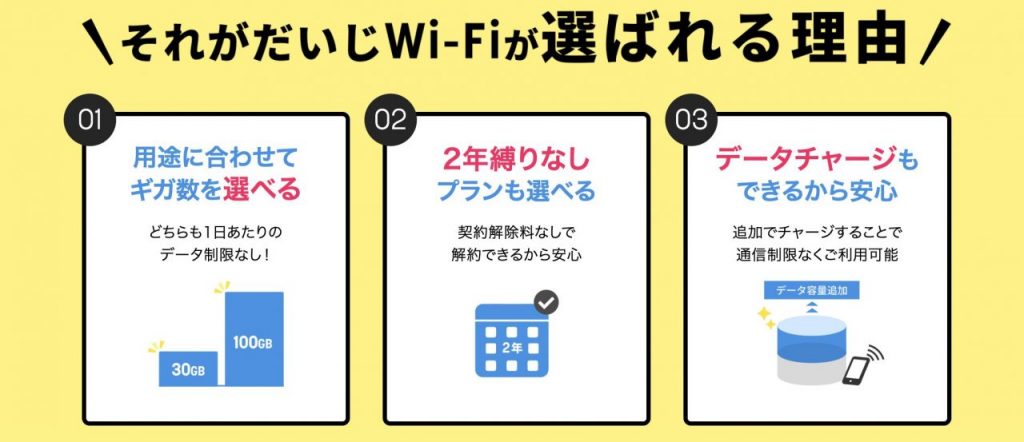 それがだいじWi-Fi