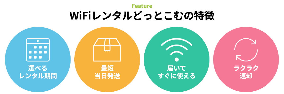 WiFiレンタルどっとこむの特徴