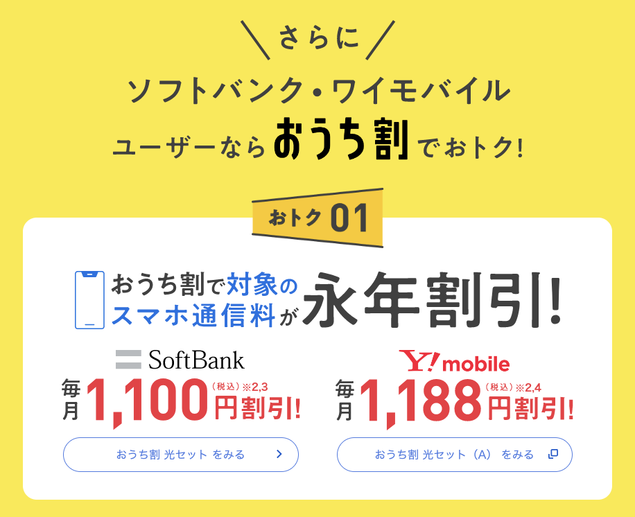 ソフトバンクのホームルーター・光回線・おうちのでんわに関するキャンペーン・プレゼント一覧