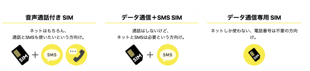 料金プラン｜格安SIM・スマホのNUROモバイル