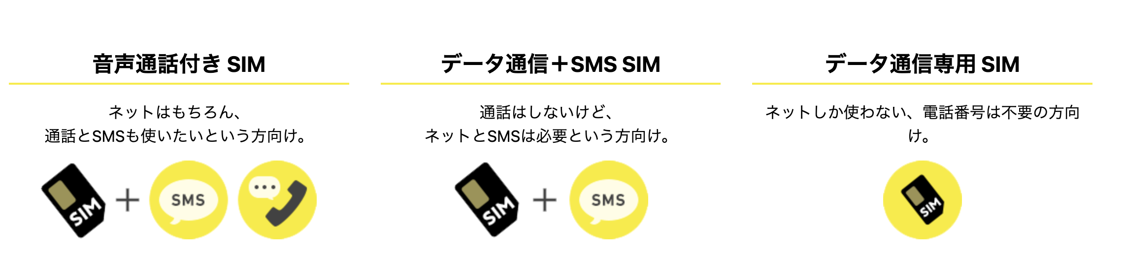 料金プラン｜格安SIM・スマホのNUROモバイル