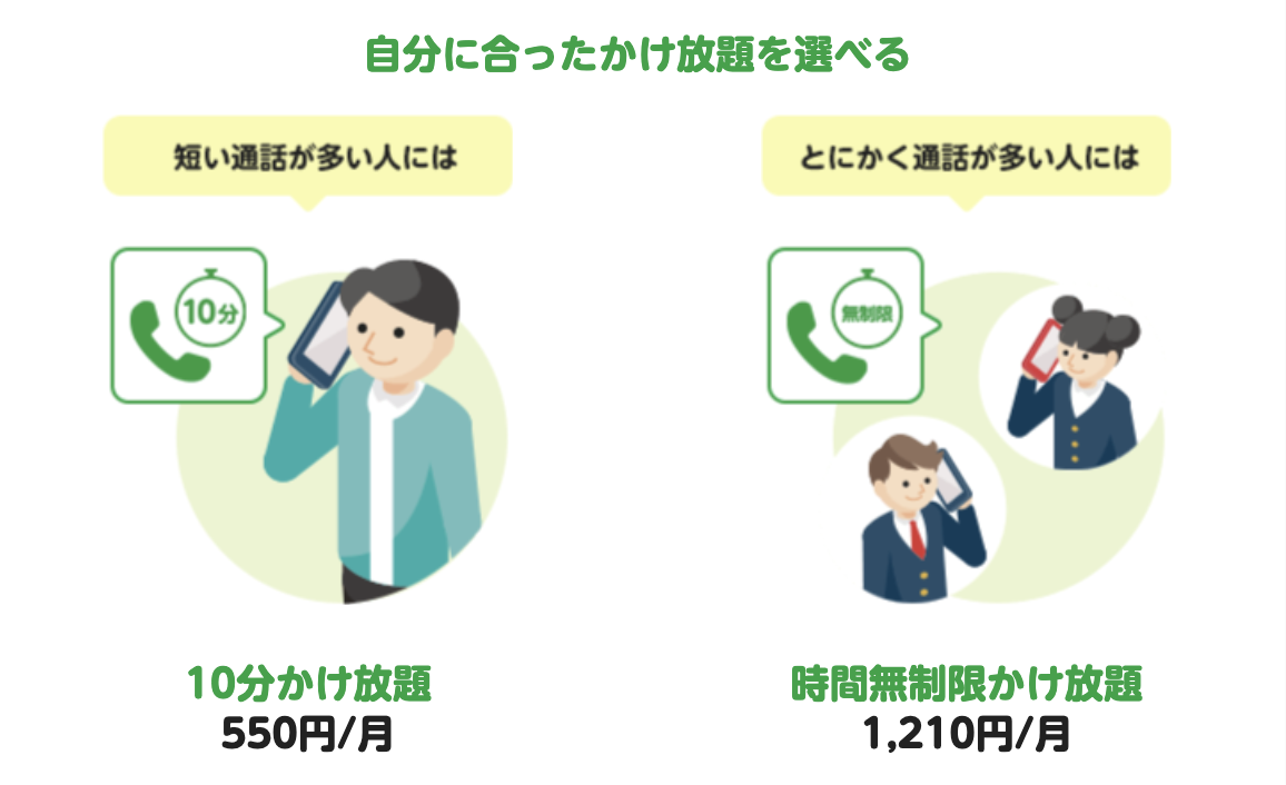 かけ放題サービス｜通話オプション｜格安スマホ・SIM【mineo(マイネオ)】