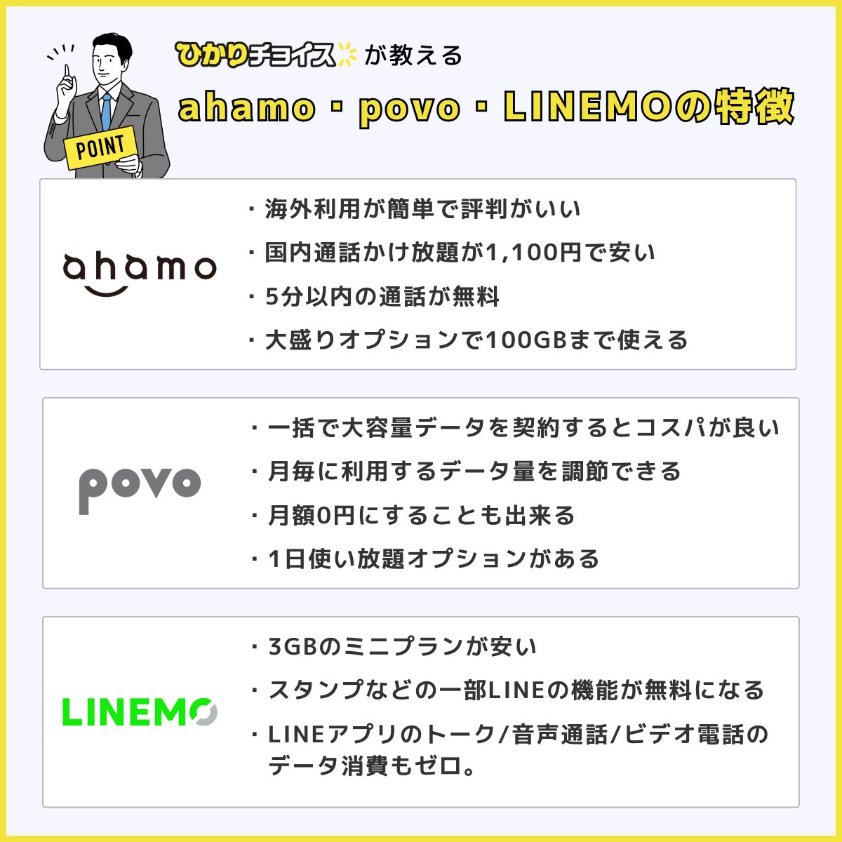 ahamo・povo・LINEMOの違いを比較