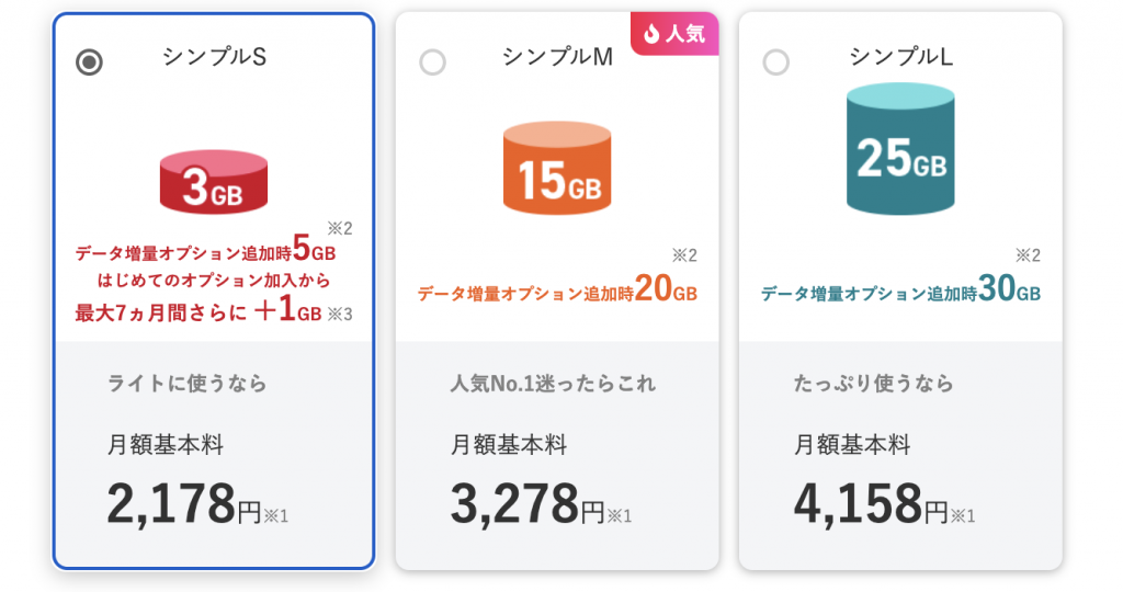 SIMカードを契約｜オンラインストア｜Y!mobile（ワイモバイル）