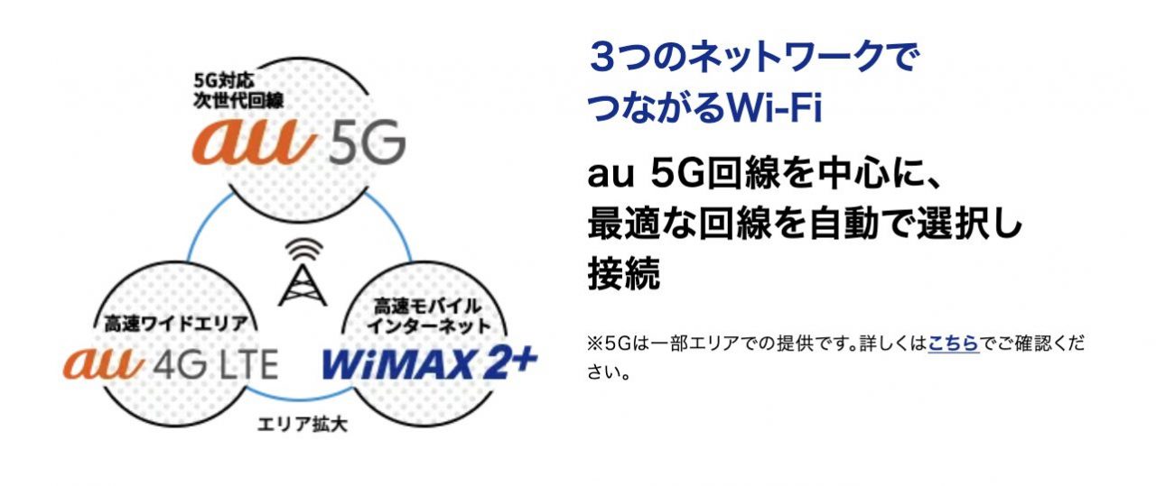 UQ WiMAXが選ばれる6つのポイント│UQ WiMAX（wifi/ルーター）【公式】