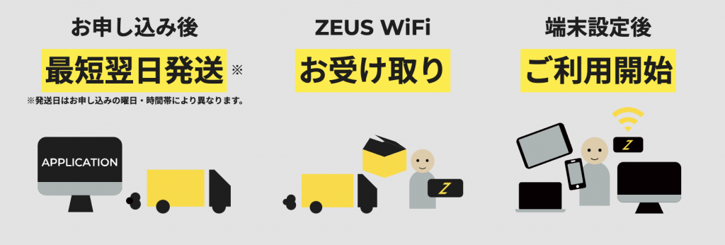 【公式】ZEUS WiFi/ゼウスWiFi｜月額料金が安いモバイルWiFi 