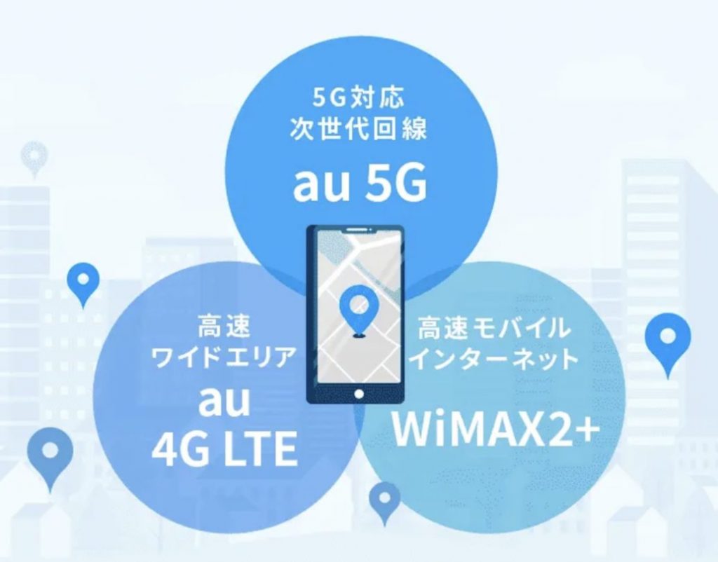 工事不要のWiMAX+5G | 【公式】Broad WiMAX