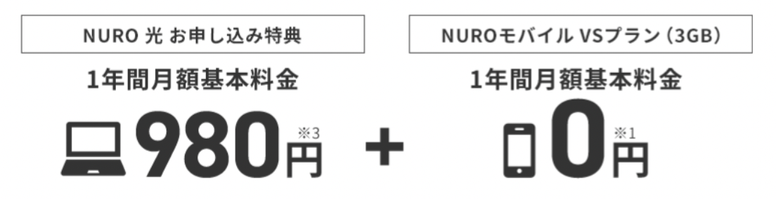 NURO 光・NUROモバイルセット割引特典 | NURO 光