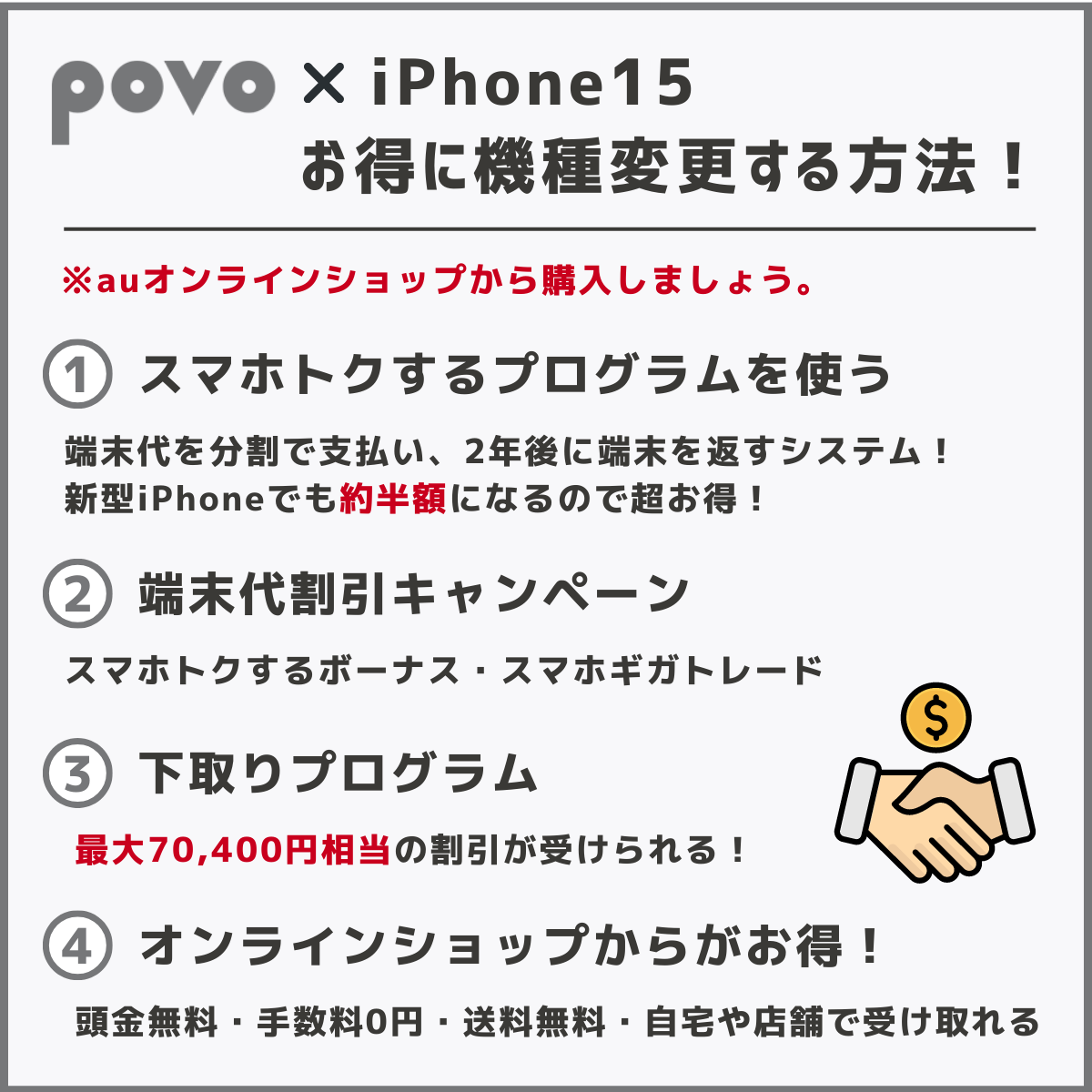 iPhone15をpovoでお得に機種変更する方法