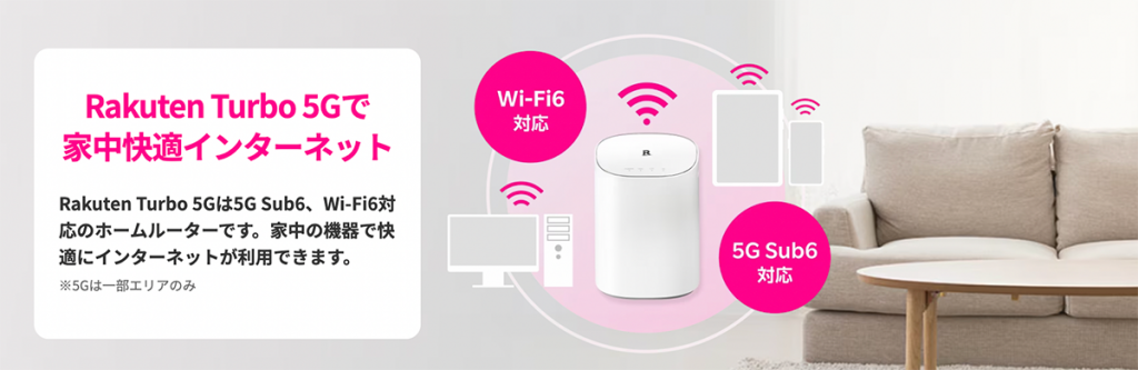 Rakuten Turbo 5G | 製品 | ホームルーターRakuten Turbo（ラクテン ターボ）