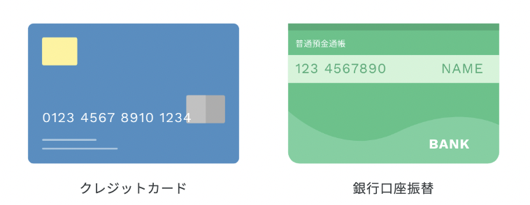 ahamo②事前準備