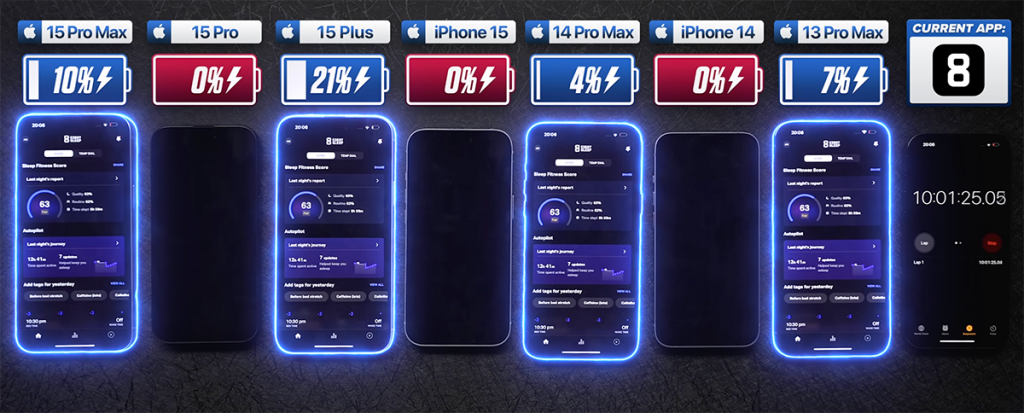 iPhone 15 Pro Max vs 15 Pro / 15 Plus / 15 / 14 / 13 Battery Test! 