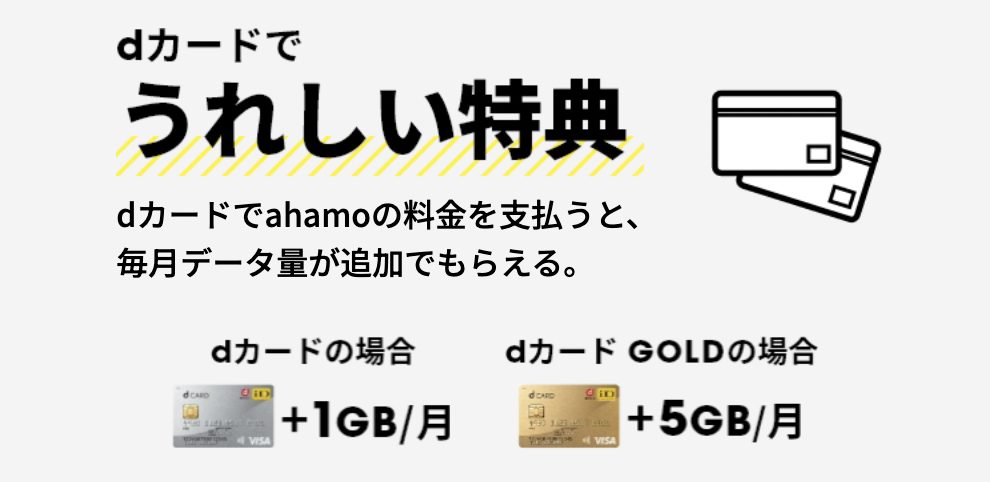 ahamoに他社からのお乗り換えキャンペーン実施中！