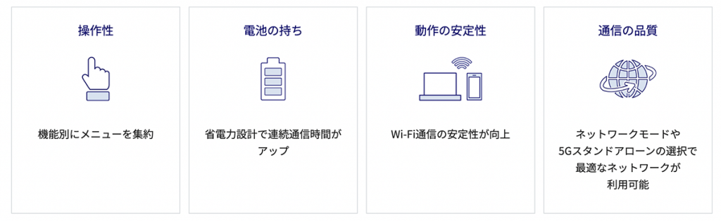 【KDDI】Speed Wi-Fi 5G X12 NAR03 | モバイル/Wi-Fi・5G