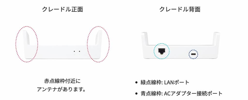 【KDDI】Speed Wi-Fi 5G X12 NAR03 | モバイル/Wi-Fi・5G