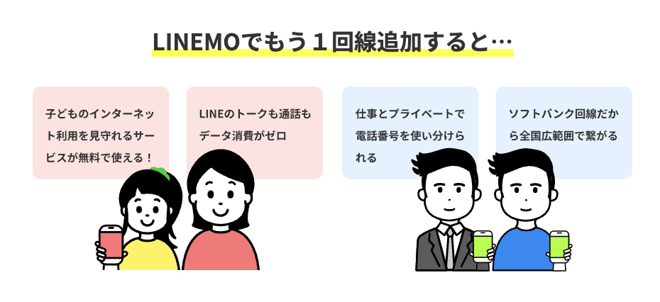 契約者向け！追加申込キャンペーン｜【公式】LINEMO - ラインモ｜格安SIM／格安スマホ