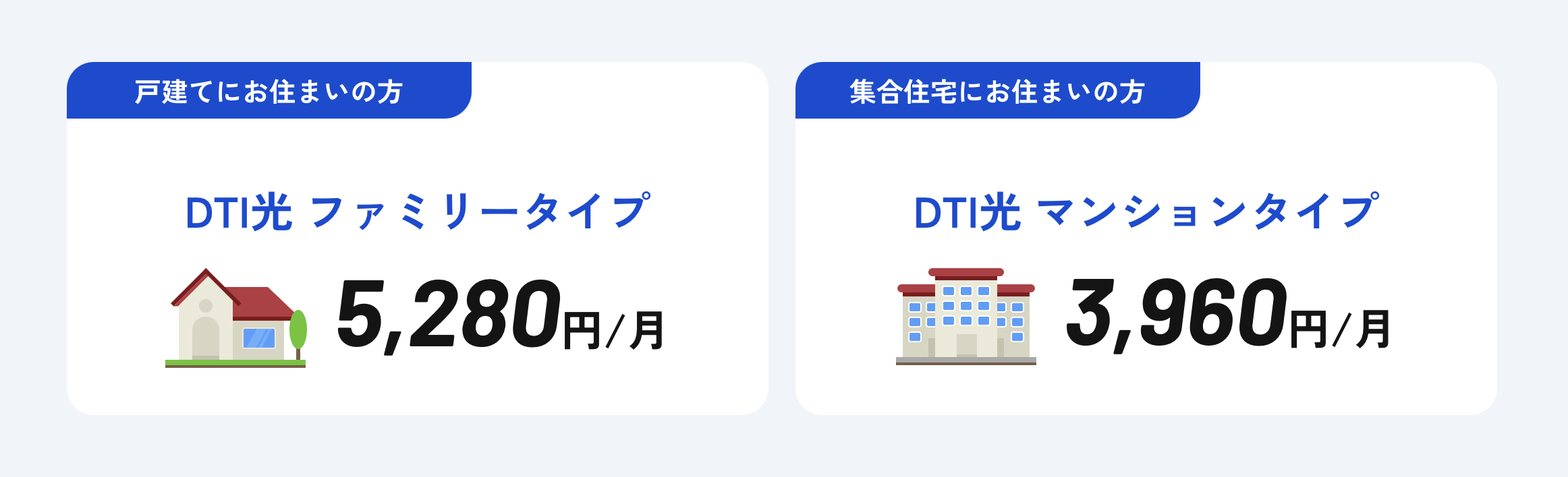 DTIの月額料金