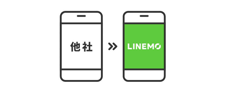 利用開始までの流れ（他社からの乗り換え）｜【公式】LINEMO - ラインモ｜格安SIM／格安スマホ