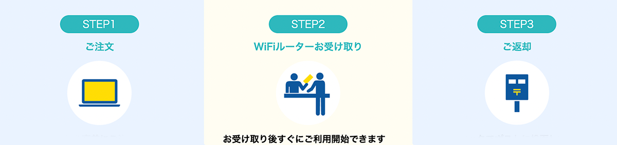 【WiFiレンタル屋さん】　日本国内用WiFiルーターレンタル店
