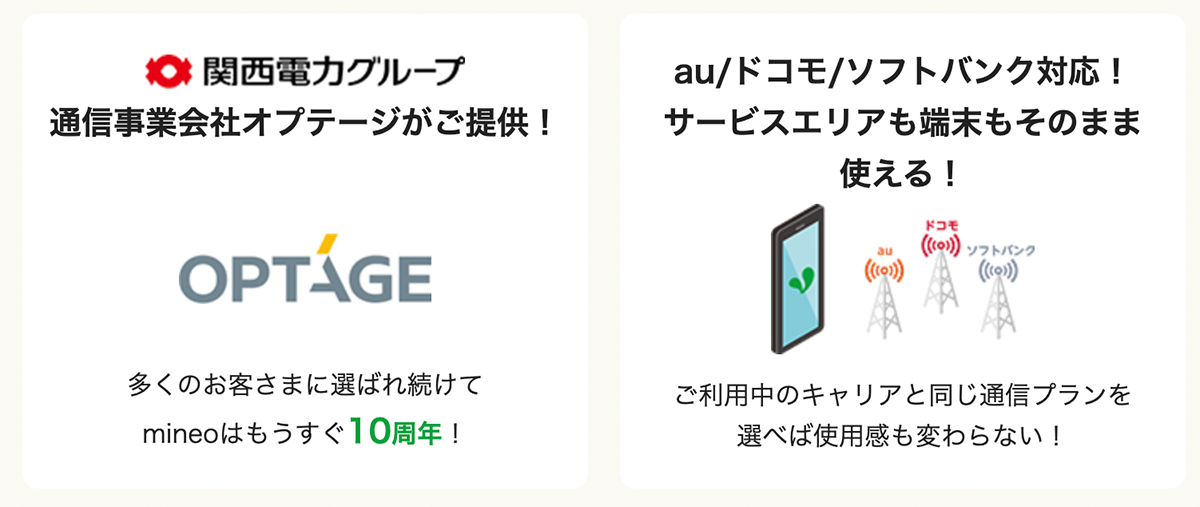 マイピタまるっと990円キャンペーン｜格安スマホ・SIM【mineo(マイネオ)】