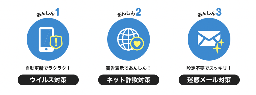 ドコモ光×BIGLOBE(ビッグローブ)のセットでお得なプラン