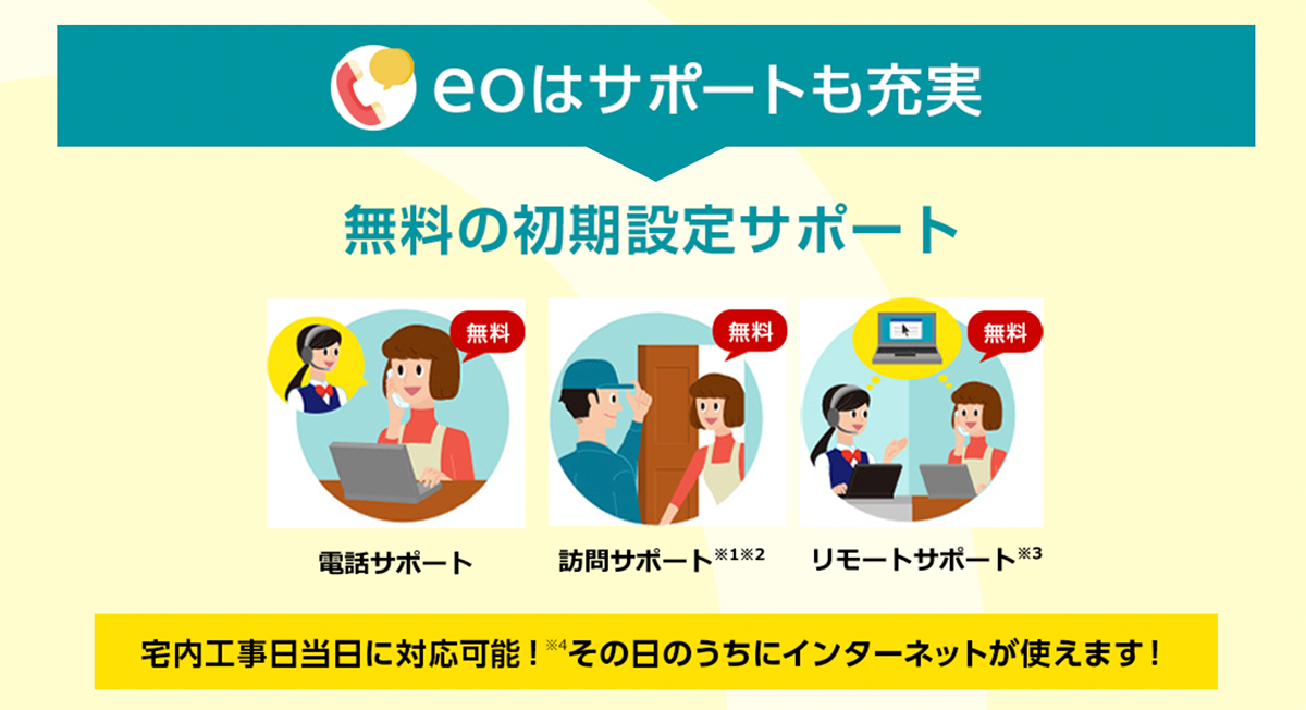 eo（イオ）｜関西でネットを選ぶならeo光で決まり