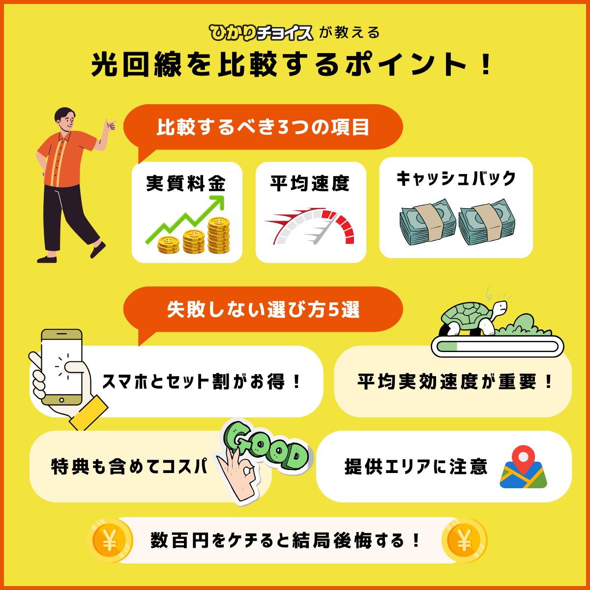 光回線を比較するポイント