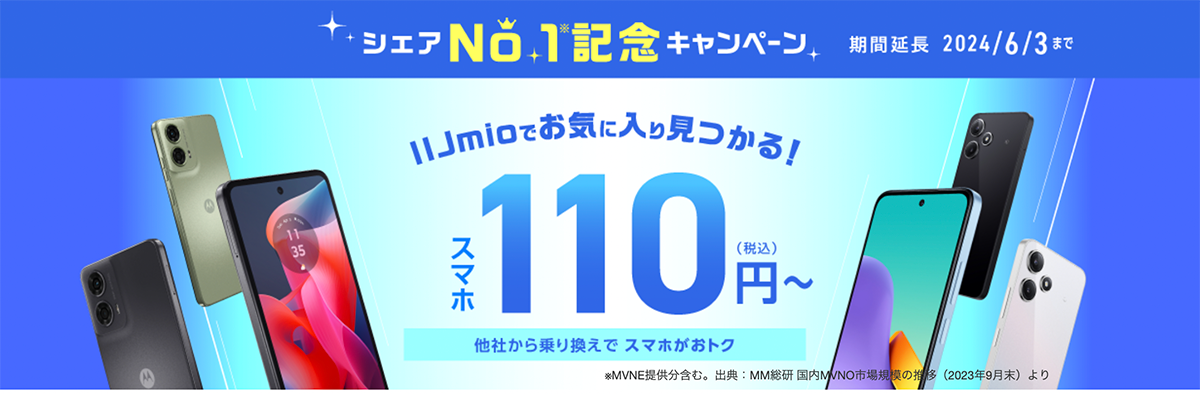 シェアNo.1記念キャンペーン | IIJmio
