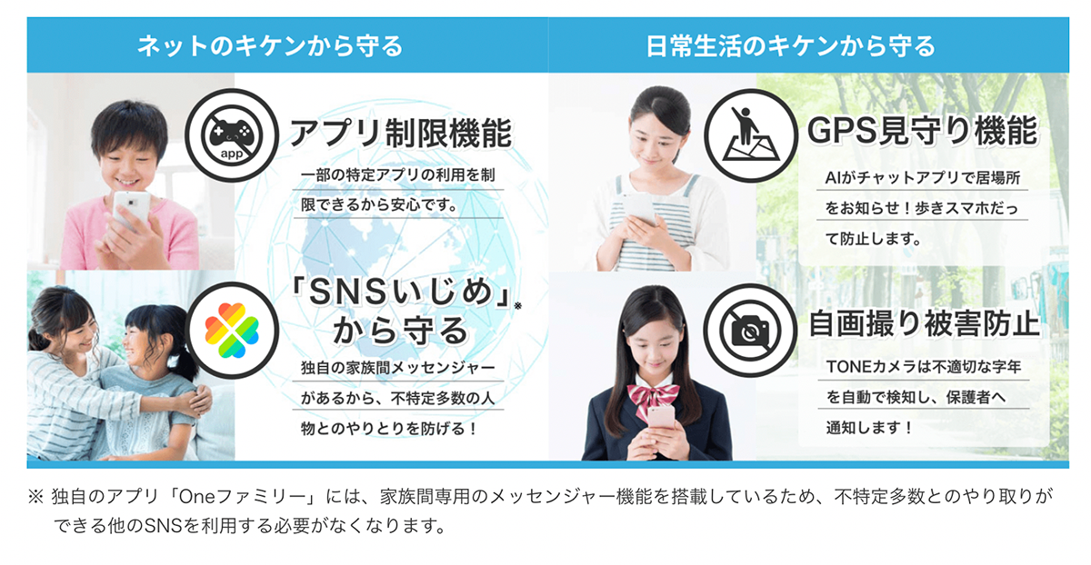 【公式】トーンモバイル | インターネット使い放題で月額1100円(動画は1GBまで)の"やさしいスマホ"