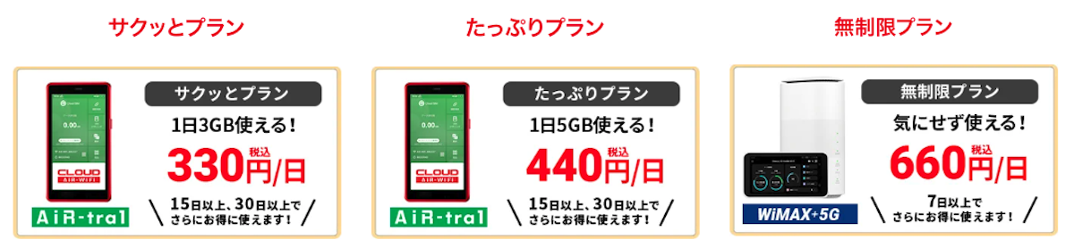WiFi東京レンタルショップ　料金プラン