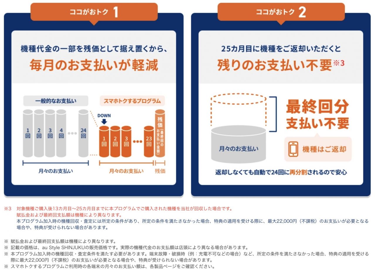 スマホトクするプログラム