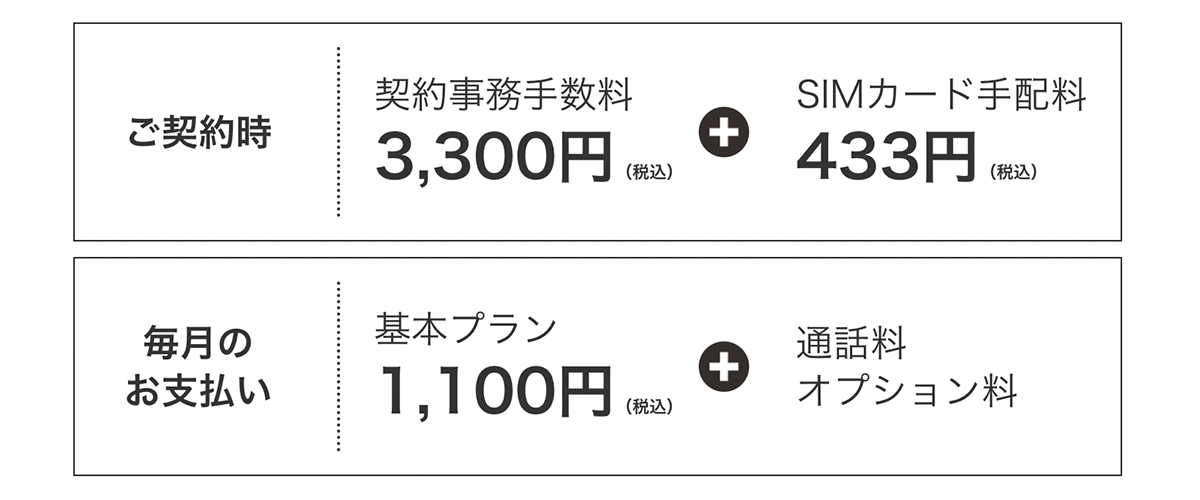 【公式】トーンモバイル | インターネット使い放題で月額1100円(動画は1GBまで)の"やさしいスマホ"