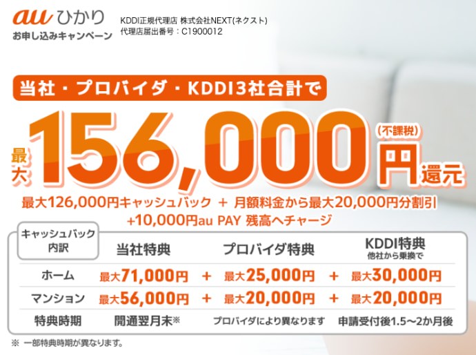 auひかり(代理店NEXT)のキャンペーン