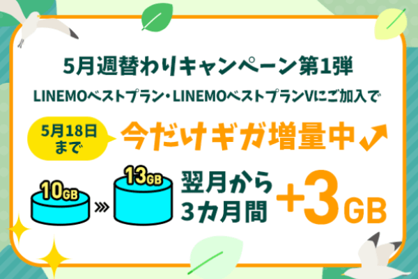 LINEMO-5月週替わりキャンペーン第1弾
