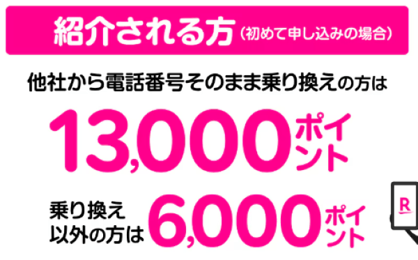 楽天モバイル-紹介キャンペーン-紹介される方13000pt