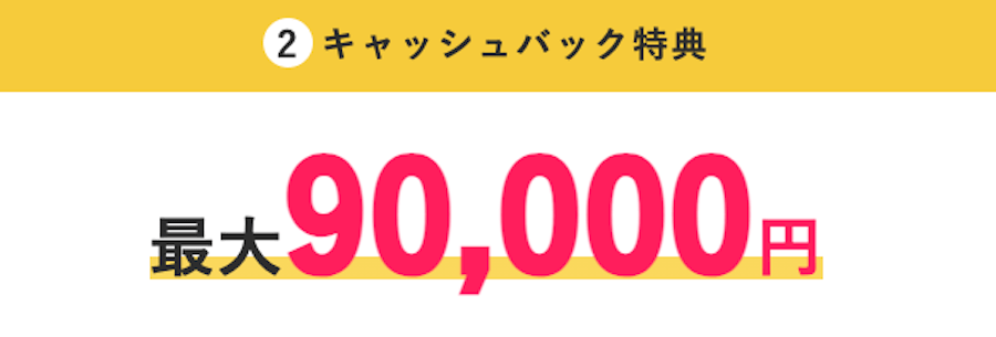 ビッグローブ光　キャッシュバック金額