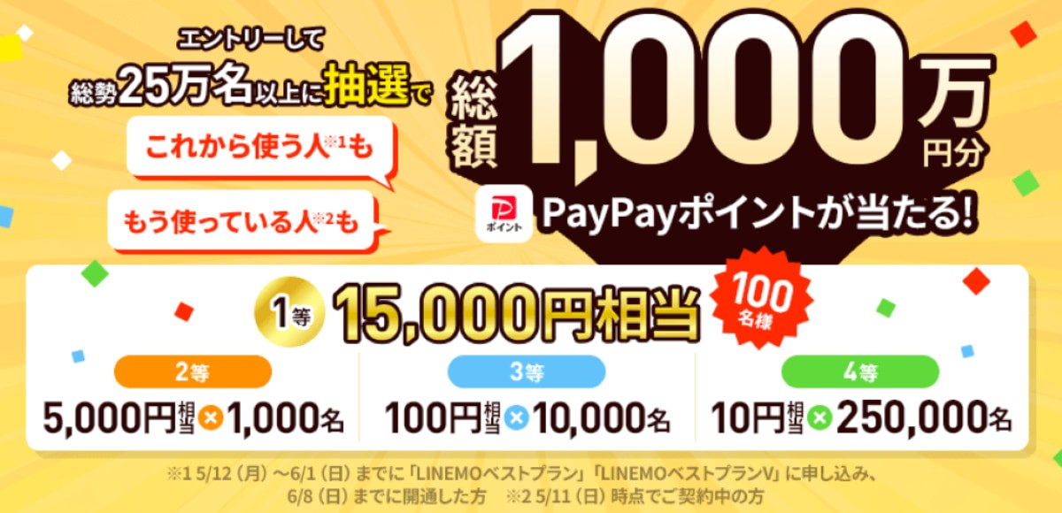 総額1,000万円！大抽選キャンペーン