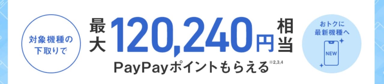 下取りプログラム