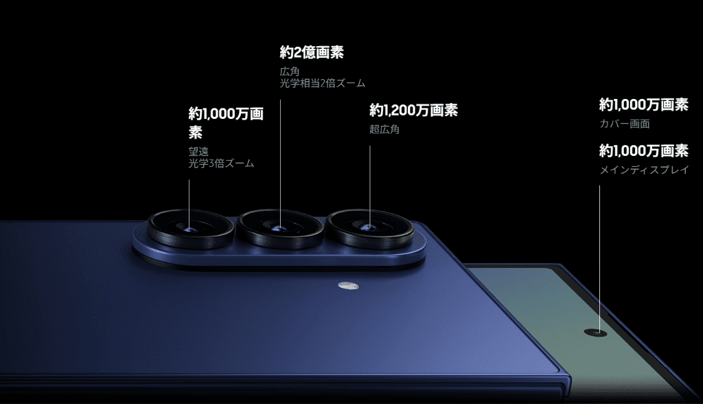 galaxy z fold7のカメラ