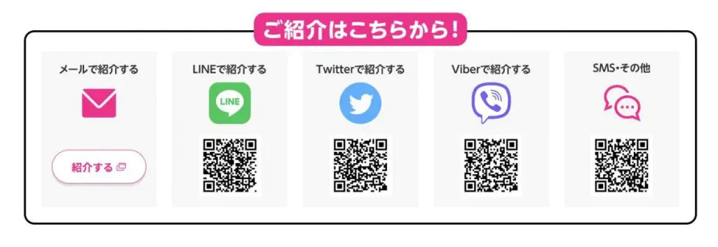"楽天モバイル紹介キャンペーン！今お使いの方も、これからの方も全員にチャンス！ | キャンペーン・特典 | 楽天モバイル