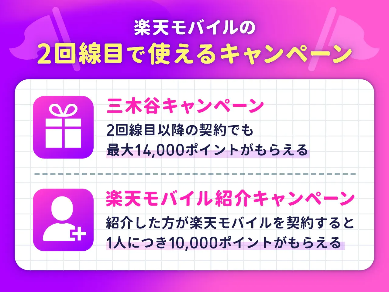 楽天モバイルの2回線目で使えるキャンペーンはある？