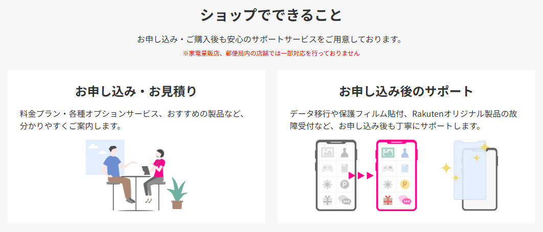 楽天モバイルショップ