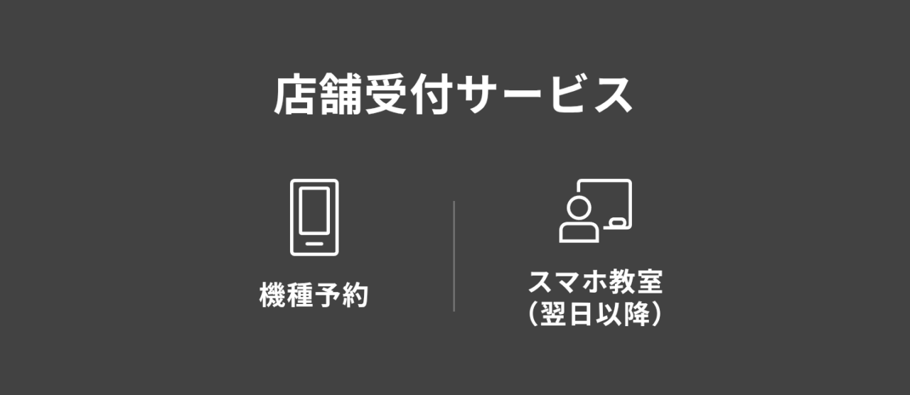 店舗受け取りサービス